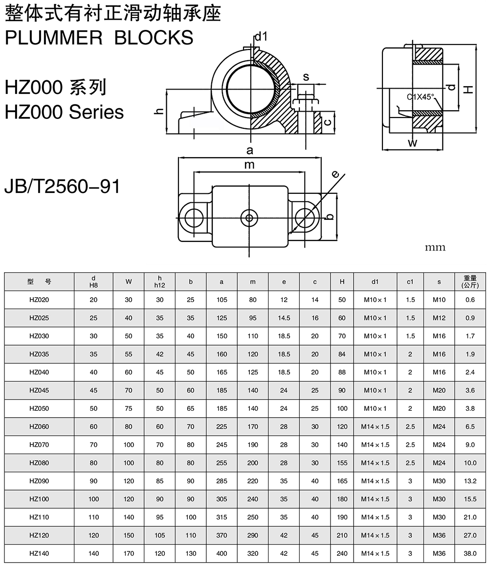 滑動軸承座